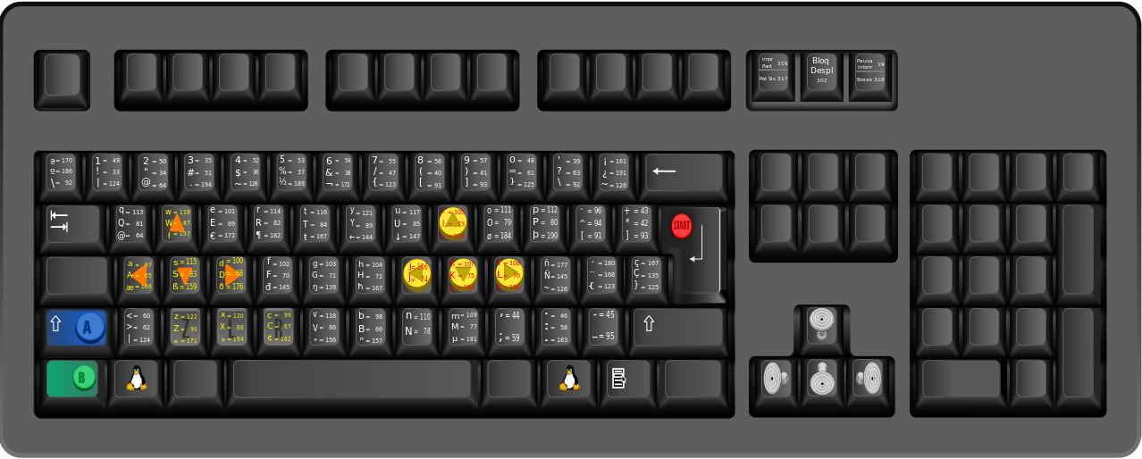 Spider-Man PC controls for controller, mouse and keyboard